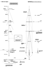 Load image into Gallery viewer, 1930 America's Cup contender Shamrock V model plans